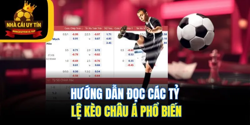Hướng dẫn đọc các tỷ lệ kèo châu Á phổ biến
